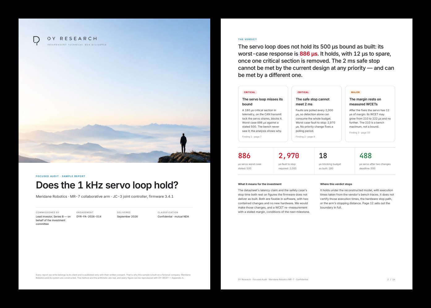 The sample Focused Audit: a cover with a figure above a sea of clouds, and a verdict page: the servo loop's worst case is 886 microseconds against a stated 500.